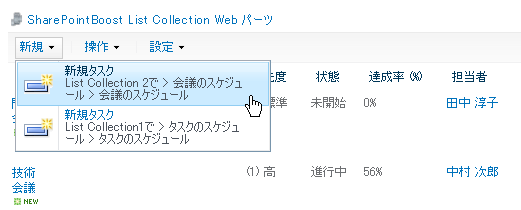 SharePoint list collection new item