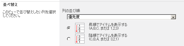 SharePoint list collection sort