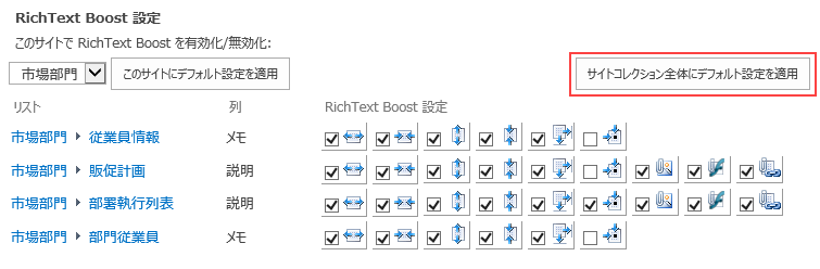 サイト コレクションでSharePoint Rich text webパーツ設定を適用します